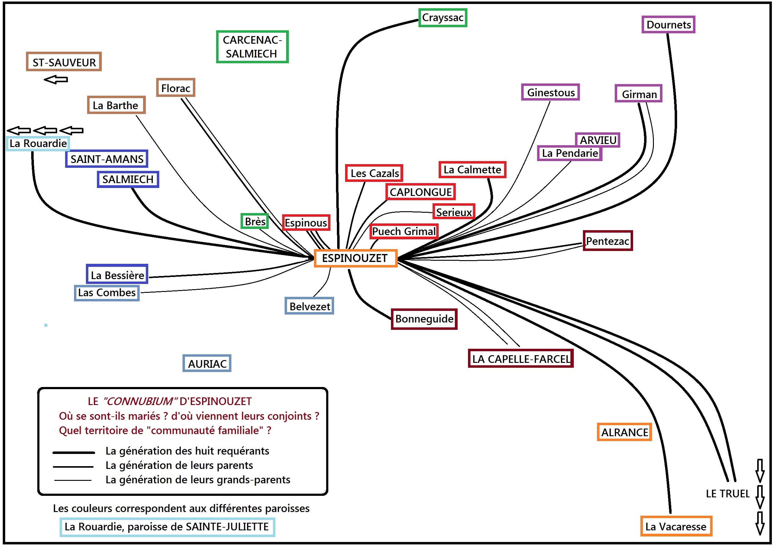 Espinouzet - carte parentés.jpg