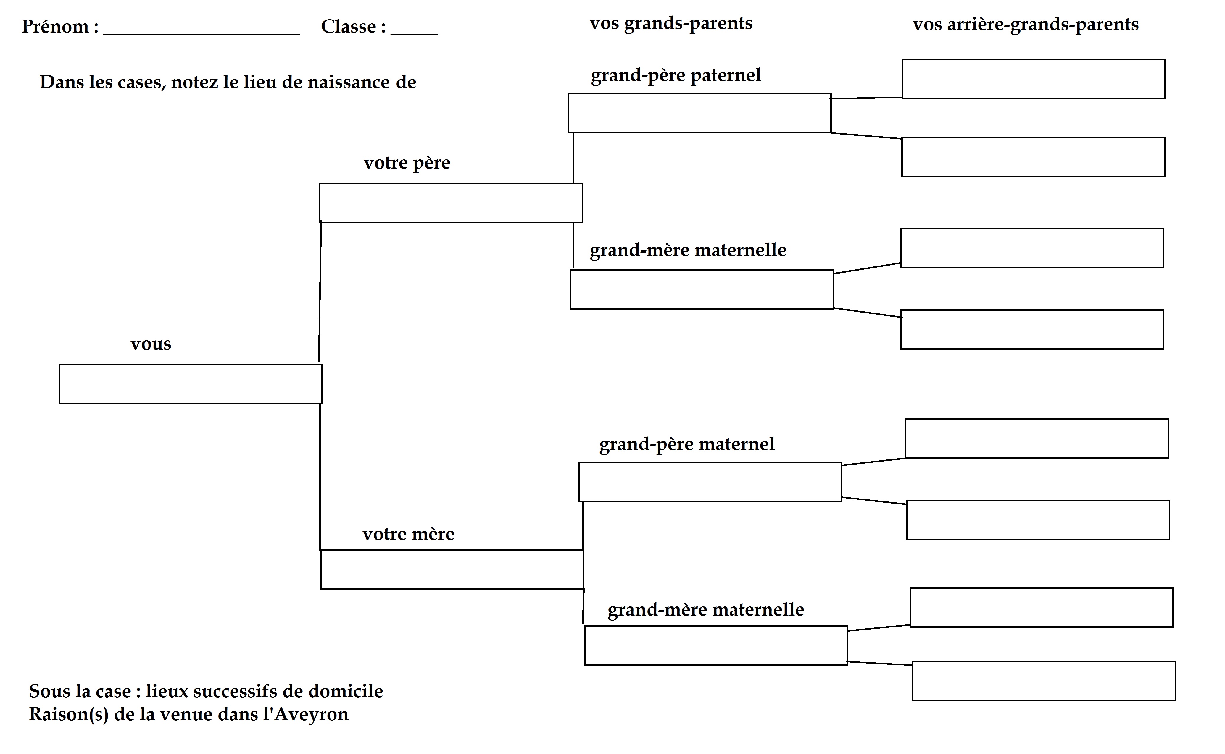 immigration familiale.jpg